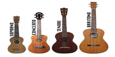 Ukulele