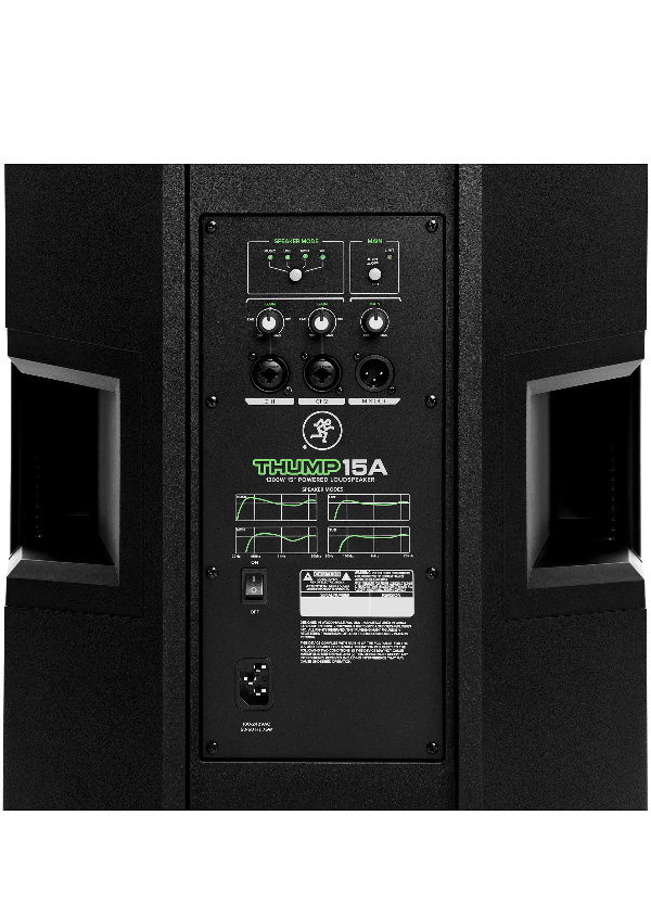 thump 15a retro